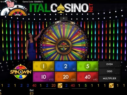 il game show live Spin a Win di Playtech