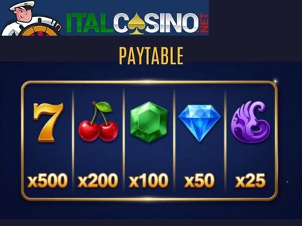 guida pratica a come leggere la paytable di una slot machine online
