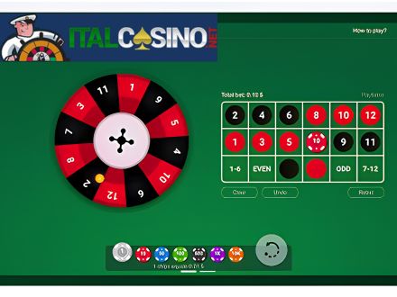 il gioco Mini Roulette di Spribe